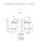 CONTROL APPARATUS OF INTERNAL COMBUSTION ENGINE diagram and image