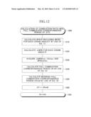 CONTROL APPARATUS OF INTERNAL COMBUSTION ENGINE diagram and image