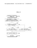 CONTROL APPARATUS OF INTERNAL COMBUSTION ENGINE diagram and image