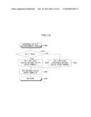 CONTROL APPARATUS OF INTERNAL COMBUSTION ENGINE diagram and image