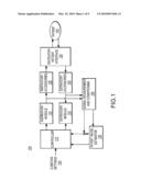 MODEL-PREDICTIVE ONLINE IDENTIFICATION OF PATIENT RESPIRATORY EFFORT DYNAMICS IN MEDICAL VENTILATORS diagram and image