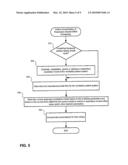 MODEL-PREDICTIVE ONLINE IDENTIFICATION OF PATIENT RESPIRATORY EFFORT DYNAMICS IN MEDICAL VENTILATORS diagram and image