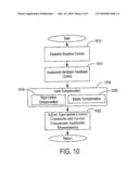 MODEL-PREDICTIVE ONLINE IDENTIFICATION OF PATIENT RESPIRATORY EFFORT DYNAMICS IN MEDICAL VENTILATORS diagram and image