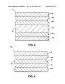 Semiconductor device having a multi-layer substrate and a method of forming the semiconductor device diagram and image