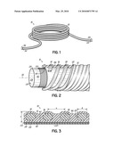 FLEXIBLE HOSES HAVING A KINK, CRUSH, AND BURST RESISTANT CONSTRUCTION diagram and image