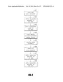 SHIELDED FLEXIBLE CIRCUITS AND METHODS FOR MANUFACTURING SAME diagram and image