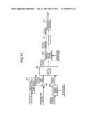 METHOD OF CONTROLLING HYBRID CONSTRUCTION MACHINE AND HYBRID CONSTRUCTION MACHINE diagram and image