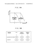 VEHICLE diagram and image