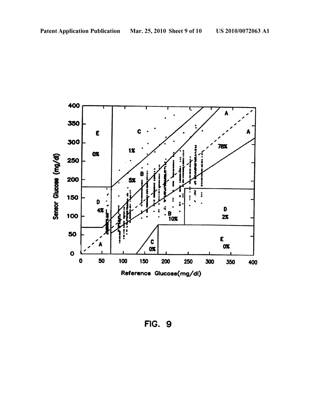 Subcutaneous Glucose Electrode - diagram, schematic, and image 10