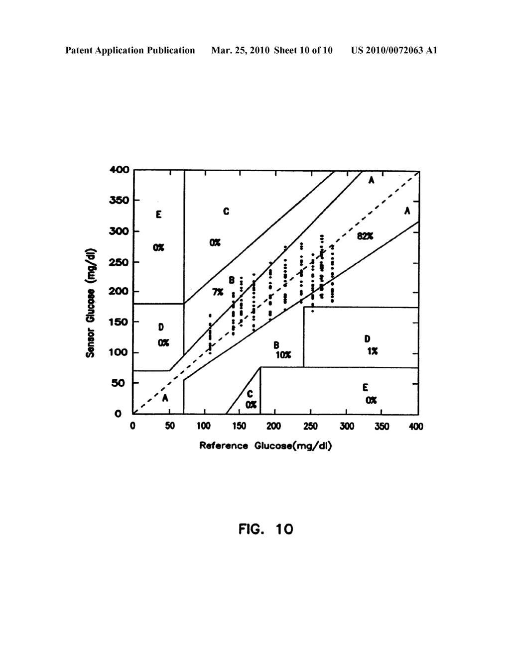 Subcutaneous Glucose Electrode - diagram, schematic, and image 11