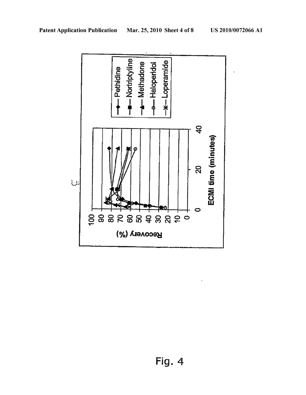 Process for electrokinetic migration through liquid membranes - diagram, schematic, and image 05