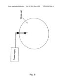 Process for electrokinetic migration through liquid membranes diagram and image