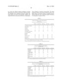 Process for electrokinetic migration through liquid membranes diagram and image