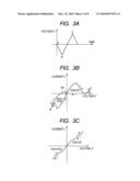 ELECTROLYTIC DEPOSITION DISPLAY APPARATUS AND DRIVE METHOD THEREOF diagram and image