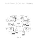 PRODUCT ITEM REGISTRATION diagram and image