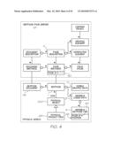 PRODUCT ITEM REGISTRATION diagram and image