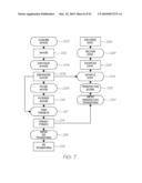 PRODUCT ITEM REGISTRATION diagram and image