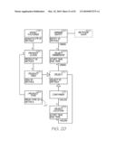 PRODUCT ITEM REGISTRATION diagram and image