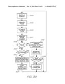 PRODUCT ITEM REGISTRATION diagram and image