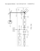 PRODUCT ITEM REGISTRATION diagram and image