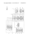 AIR CONDITIONER AND INDOOR HUMIDITY CONTROL METHOD diagram and image