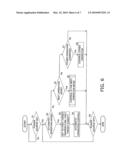 AIR CONDITIONER AND INDOOR HUMIDITY CONTROL METHOD diagram and image