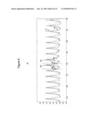 SYSTEMS AND METHODS FOR REDUCING NOISE FROM MASS SPECTRA diagram and image