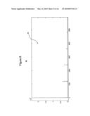 SYSTEMS AND METHODS FOR REDUCING NOISE FROM MASS SPECTRA diagram and image