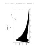 SYSTEMS AND METHODS FOR REDUCING NOISE FROM MASS SPECTRA diagram and image