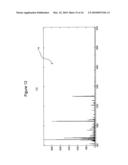 SYSTEMS AND METHODS FOR REDUCING NOISE FROM MASS SPECTRA diagram and image