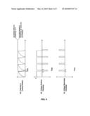 ELECTROSPRAY ION SOURCE WITH REDUCED ANALYTE ELECTROCHEMISTRY diagram and image