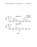 ELECTROSPRAY ION SOURCE WITH REDUCED ANALYTE ELECTROCHEMISTRY diagram and image