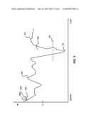 Non-Invasive Determination of Characteristics of a Sample diagram and image