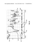 Non-Invasive Determination of Characteristics of a Sample diagram and image