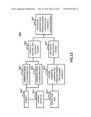 Non-Invasive Determination of Characteristics of a Sample diagram and image