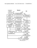 Non-Invasive Determination of Characteristics of a Sample diagram and image