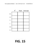 Non-Invasive Determination of Characteristics of a Sample diagram and image