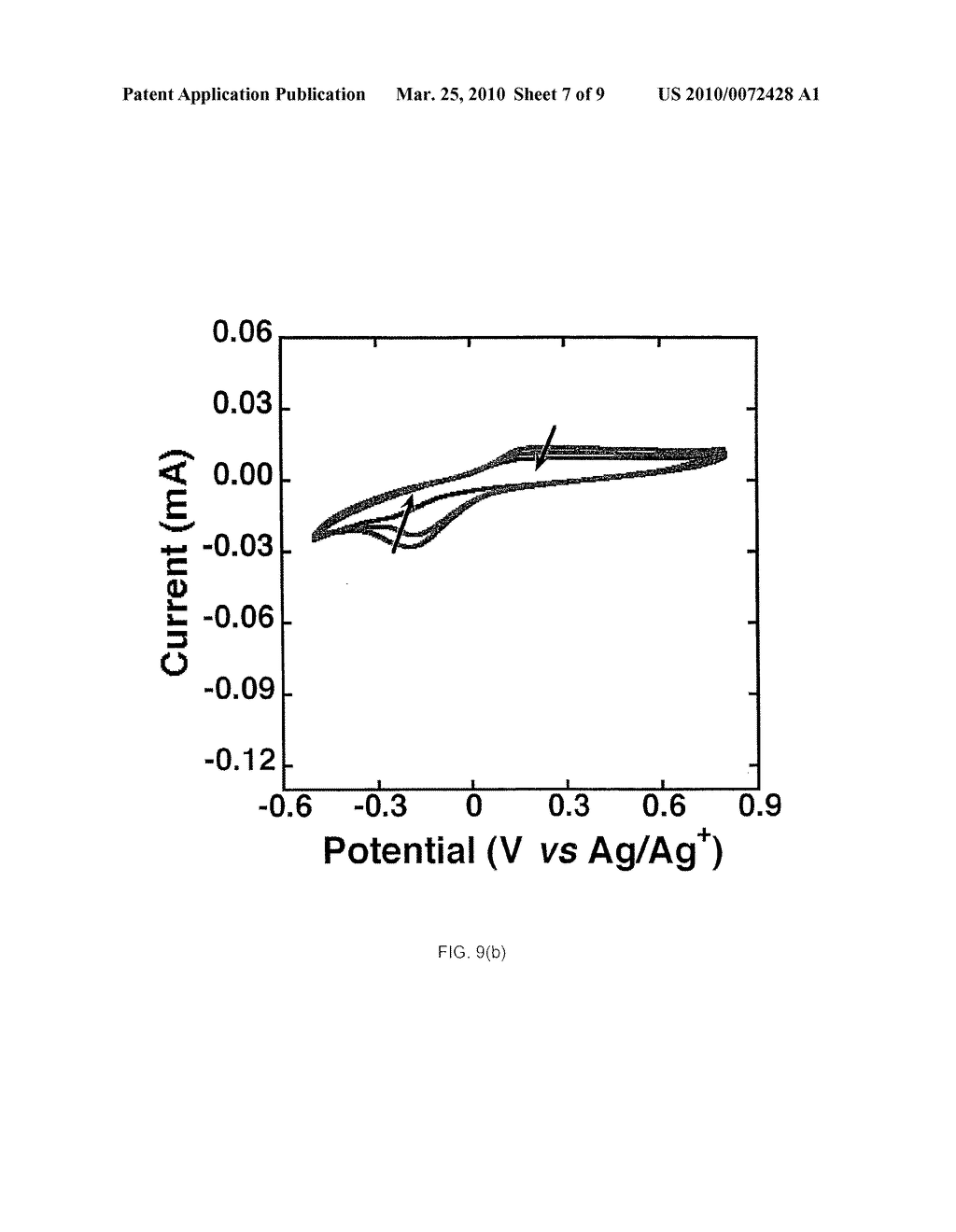 SPINNING, DOPING, DEDOPING AND REDOPING POLYANILINE FIBER - diagram, schematic, and image 08