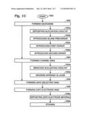 Well-Structure Anti-Punch-through Microwire Device diagram and image