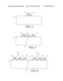 Nanostructures With 0, 1, 2, and 3 Dimensions, With Negative Differential Resistance and Method for Making These Nanostructures diagram and image