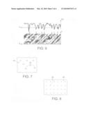 Nanostructures With 0, 1, 2, and 3 Dimensions, With Negative Differential Resistance and Method for Making These Nanostructures diagram and image