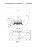 LED WITH CONTROLLED ANGULAR NON-UNIFORMITY diagram and image