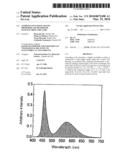 Lithium-containing sialon phosphor and method of manufactring the same diagram and image