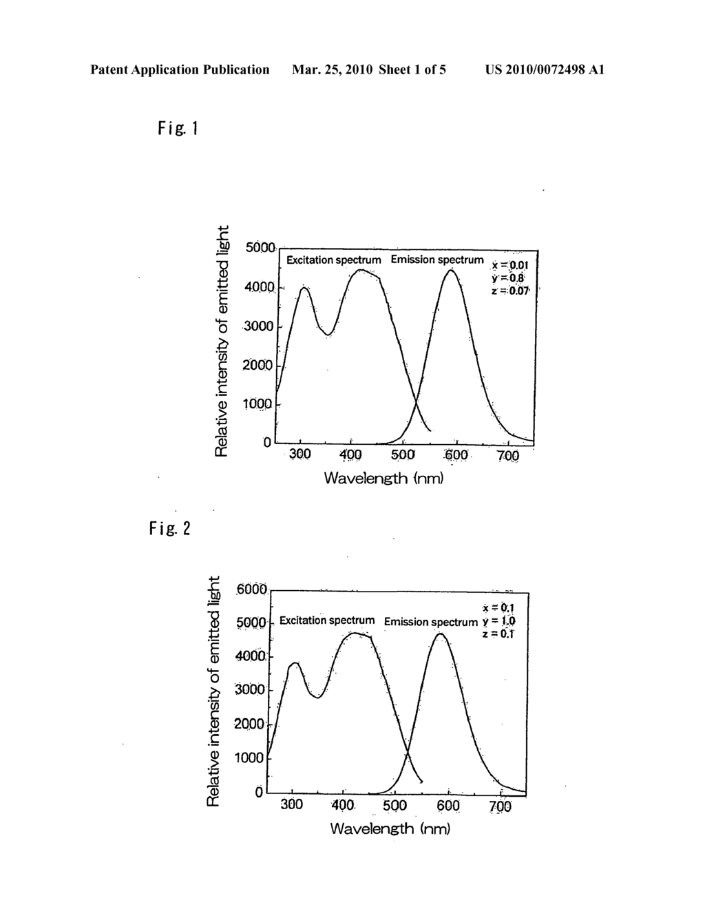 Lithium-containing sialon phosphor and method of manufactring the same - diagram, schematic, and image 02