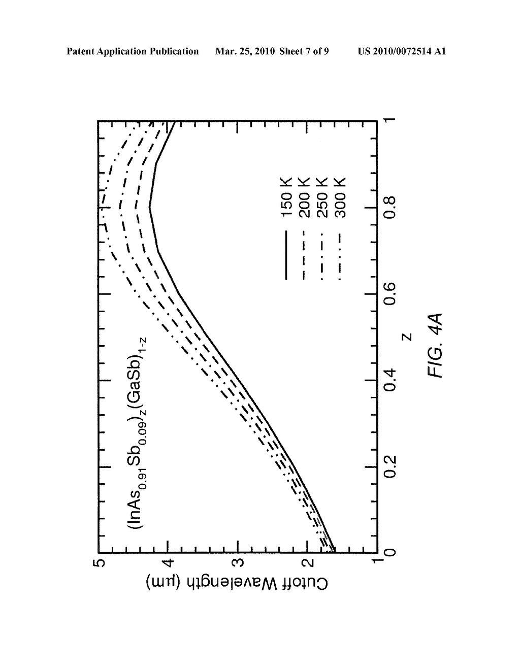 HIGH OPERATING TEMPERATURE BARRIER INFRARED DETECTOR WITH TAILORABLE CUTOFF WAVELENGTH - diagram, schematic, and image 08