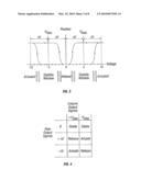 METHOD AND SYSTEM FOR SEALING A SUBSTRATE diagram and image