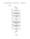 METHOD AND SYSTEM FOR SEALING A SUBSTRATE diagram and image