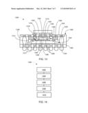 PLANAR ENCAPSULATION AND MOLD CAVITY PACKAGE IN PACKAGE SYSTEM diagram and image