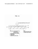 METHOD FOR MANUFACTURING DISC AND METHOD FOR MANUFACTURING STAMPER diagram and image