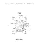 ALIGNED SUPPLY APPARATUS AND ALIGNED SUPPLY METHOD FOR GREEN TIRES diagram and image